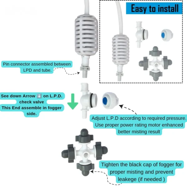 Ascension 4 Way Fogger Kit Pack of 5