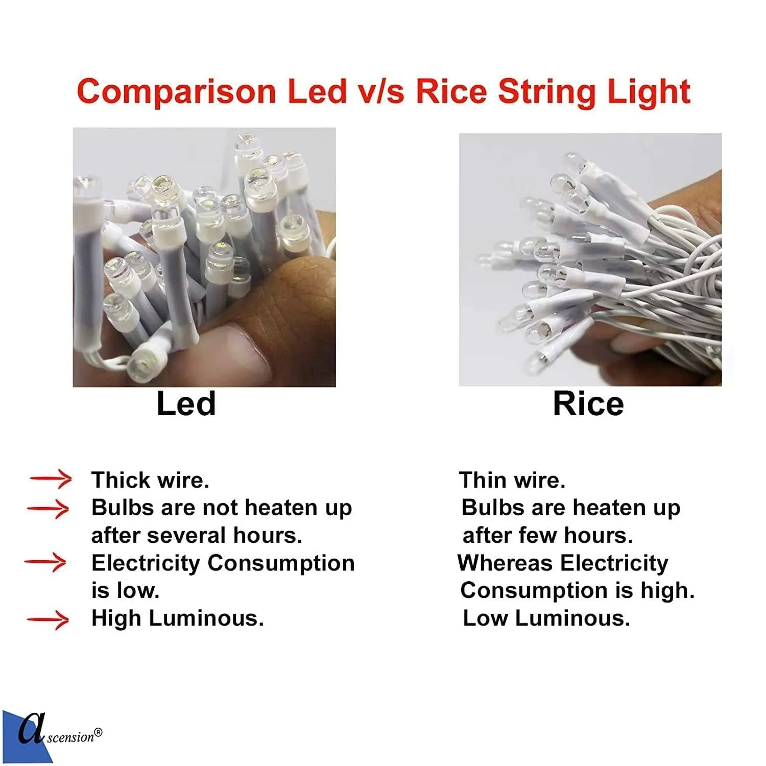 ascension 53 feet 80 LED Serial Blubs String Light for Indoor Outdoor D?cor String Lights for Diwali, Navratri,Party,Ramadan,Christmas Decoration Led Lights for Home Festival Decoration (Multicolor) - Image 3