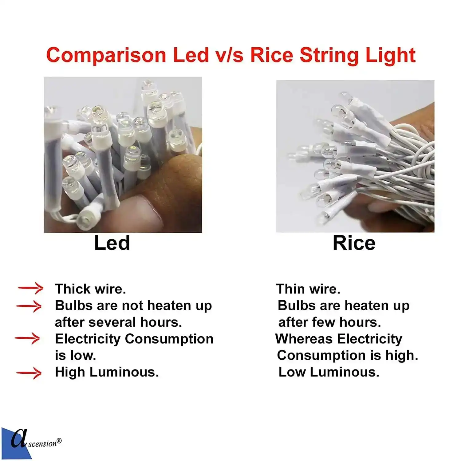 ascension 36 feet 40 LED Serial Blubs String Light for Indoor Outdoor D?cor String Lights for Diwali, Navratri,Party,Ramadan,Christmas Decoration (White) - Image 4